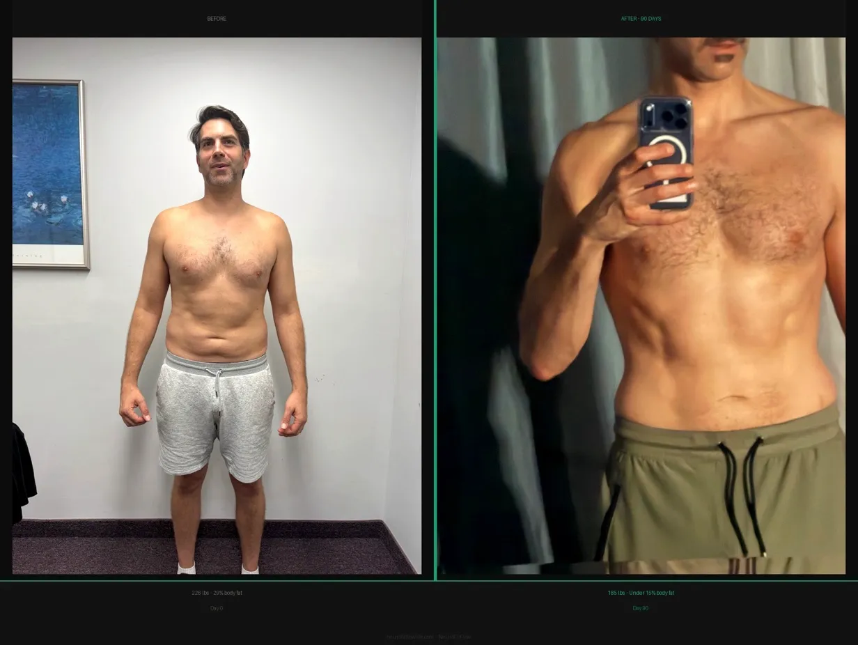 Derek Finocchiaro transformation — 226 lbs to 185 lbs in 90 days